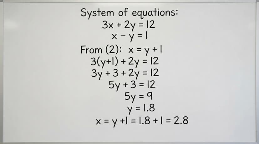 Algebra study guide