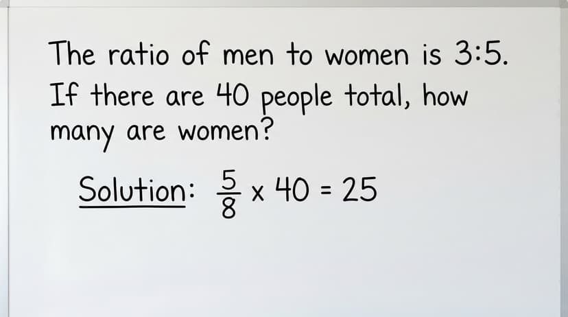 Ratios study guide