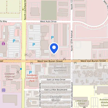 Map showing the location of Prometric Testing Center in Goodyear